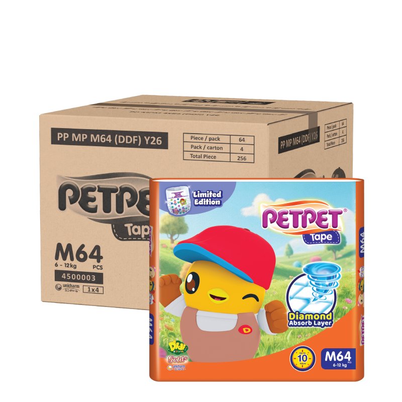 imej produk